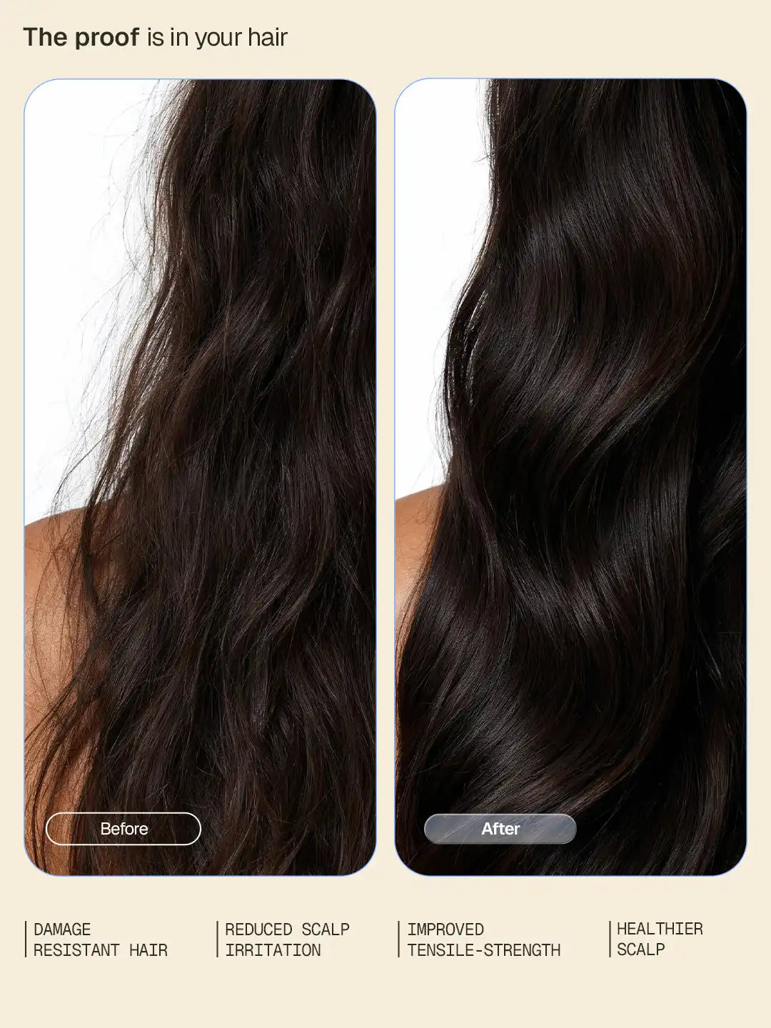 Damage Defence Super Shampoo™ - 200 ml 200 ml