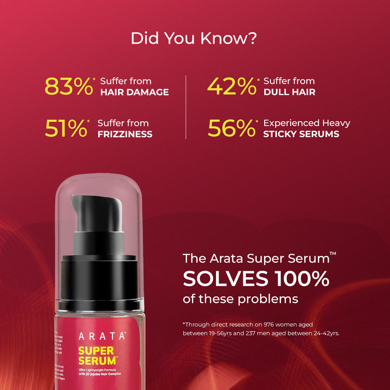 Ultralight Super Serum for Frizz & Damage Control with Jojoba Oil & Vitamin E- Travel Pack - 30ml 30ml