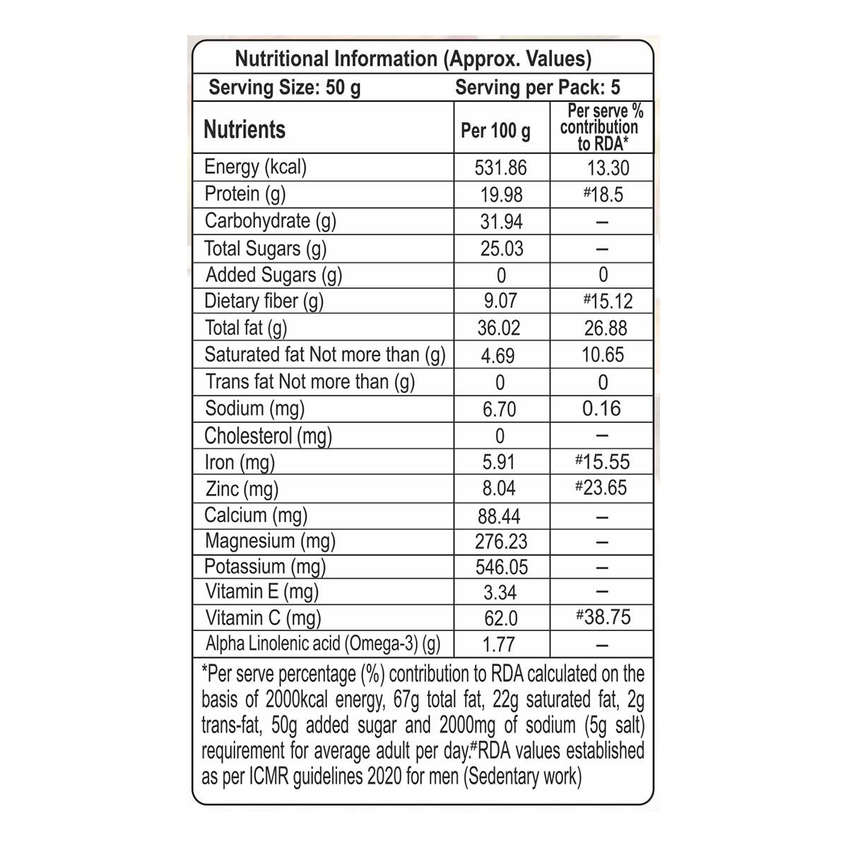 Mix Dry Fruits With Berries & Seed 250g
