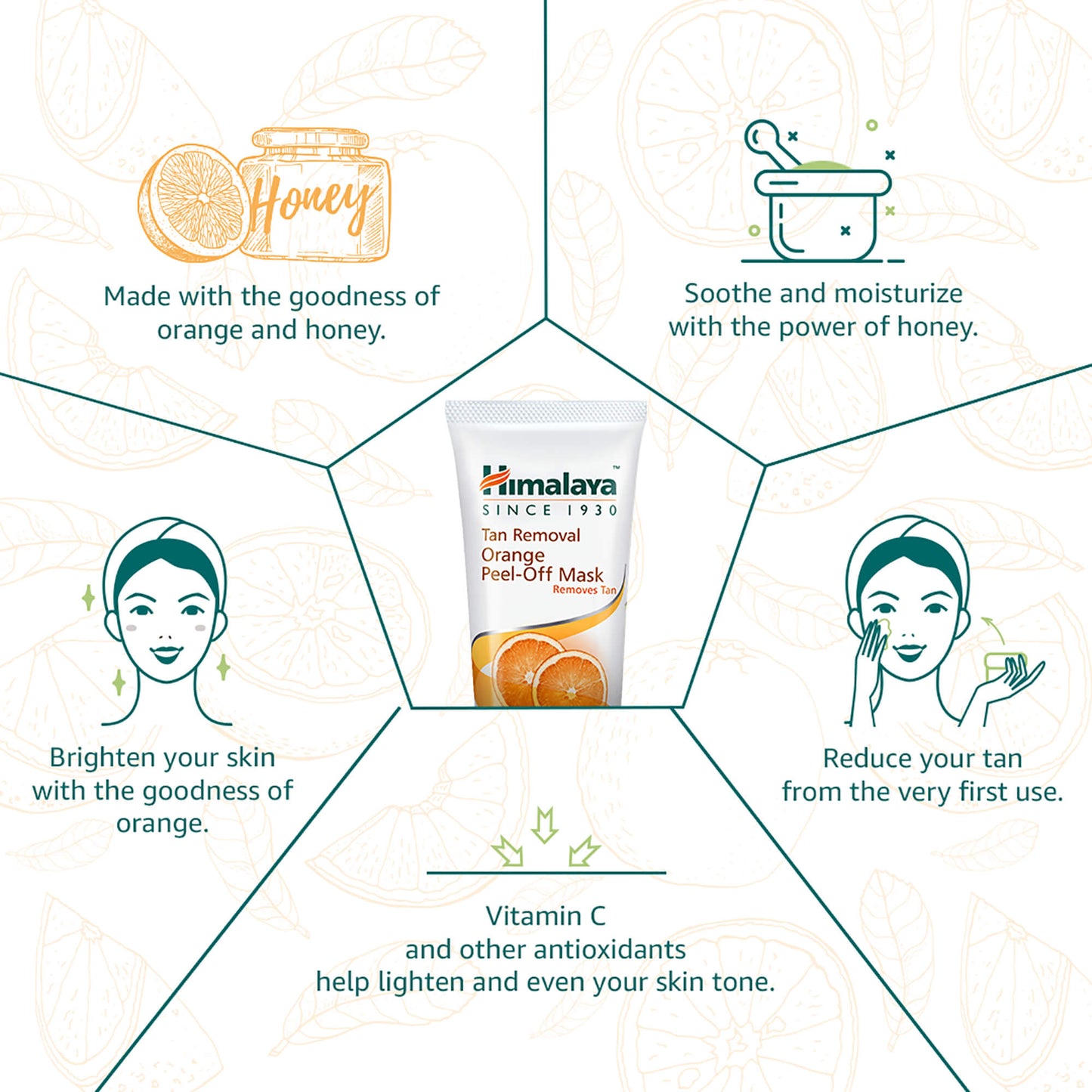 Tan Removal Orange Peel-Off Mask 100g