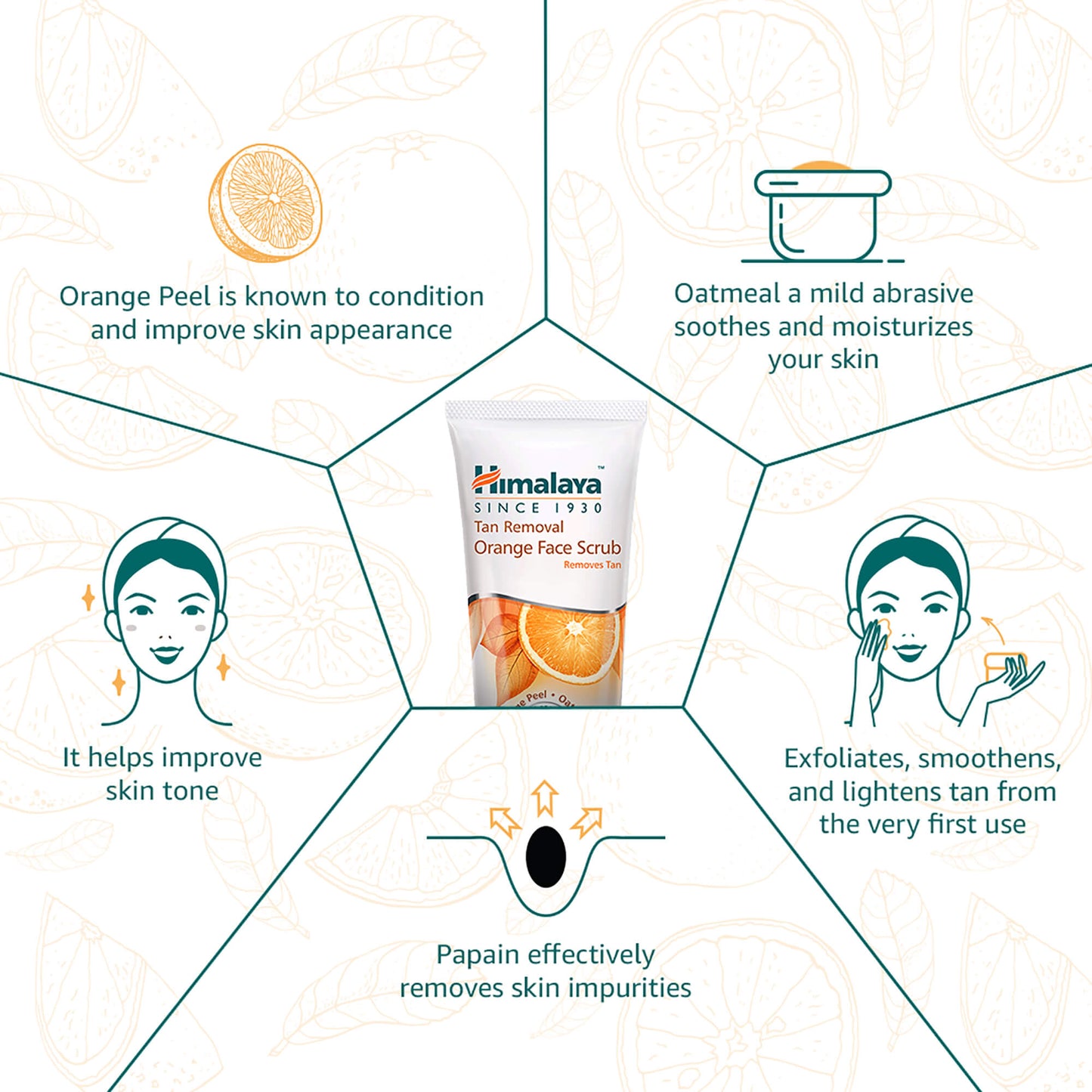 Tan Removal Orange Face Scrub 50g