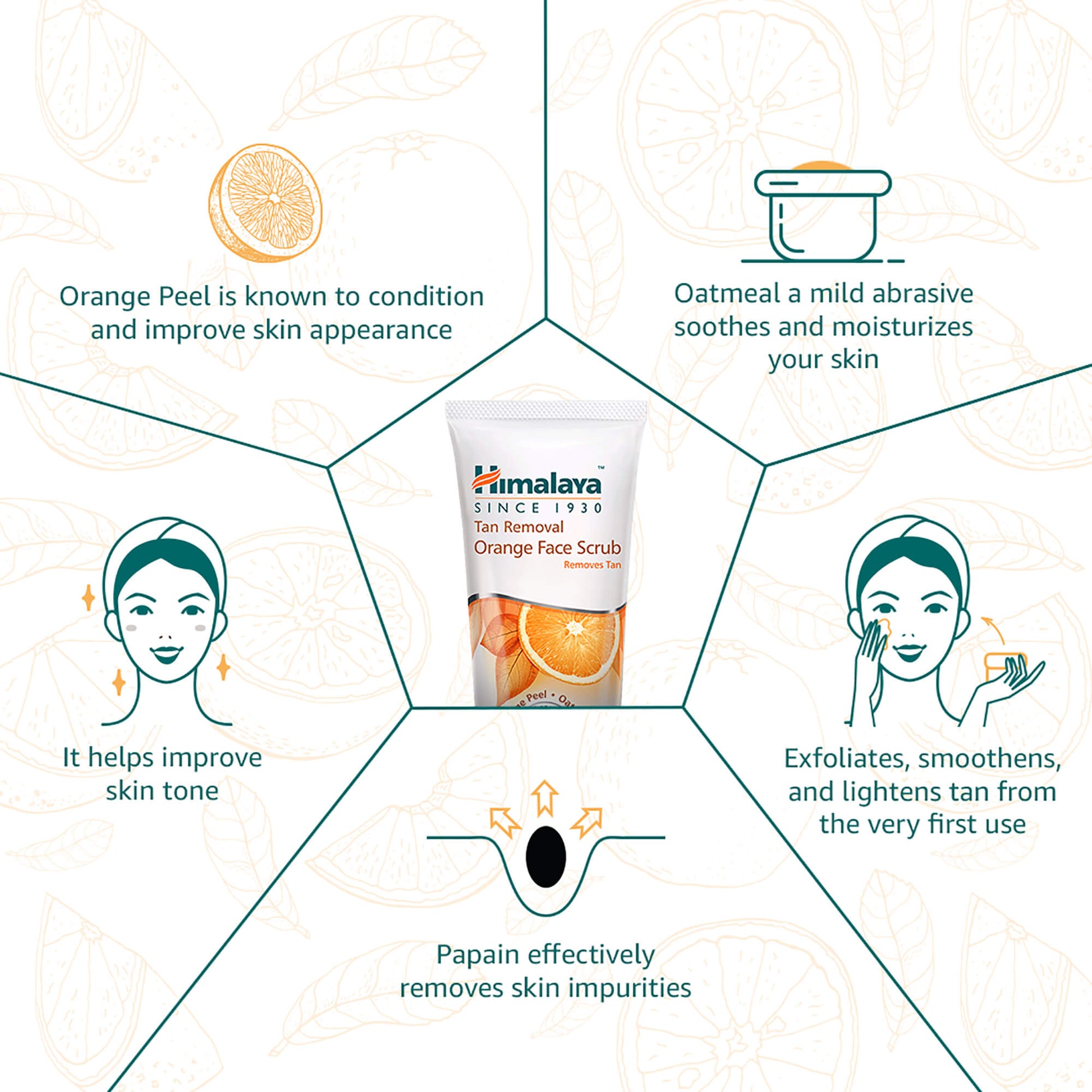 Tan Removal Orange Face Scrub 100g