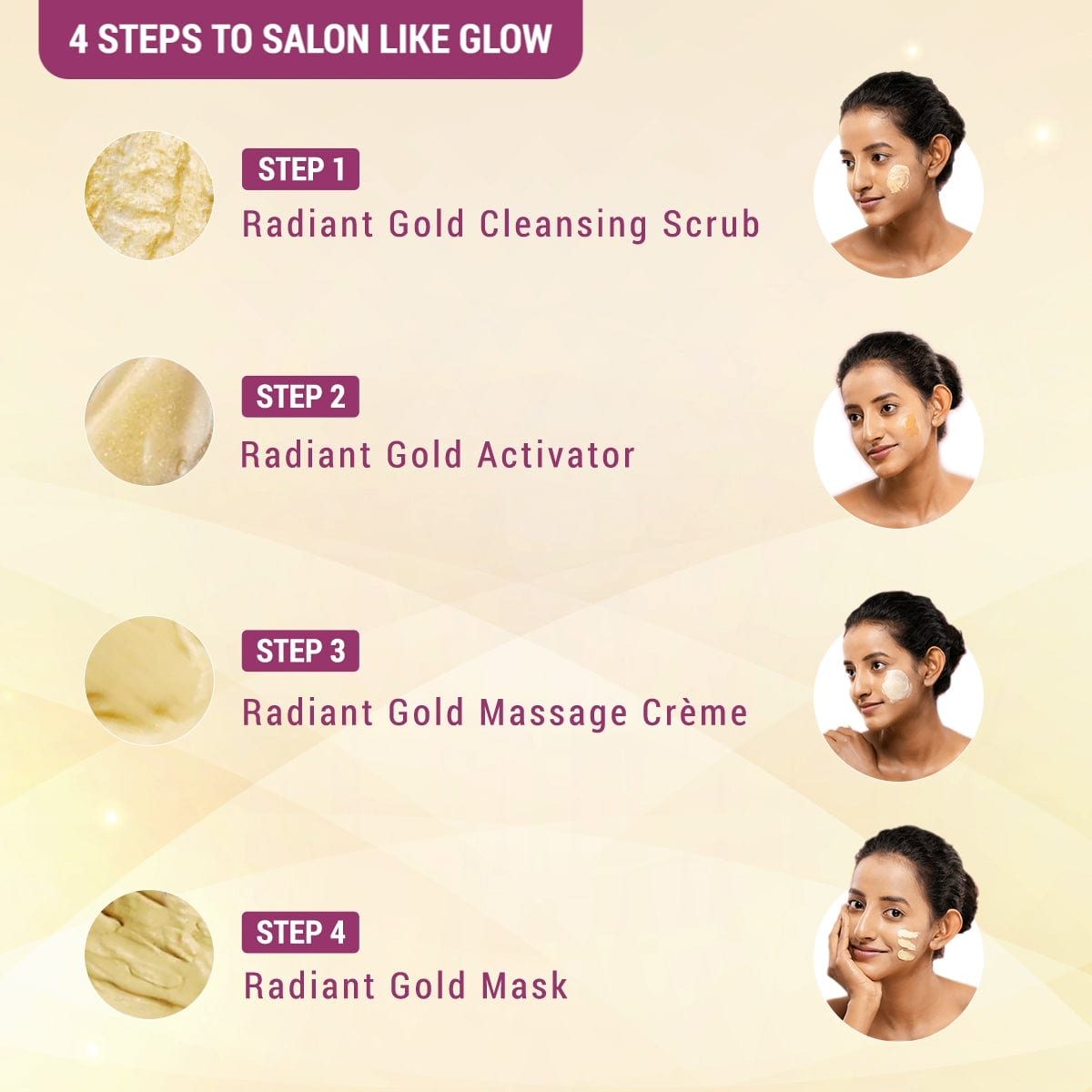Radiant Gold Cellular Glow Salon Grade Facial Kit 170g