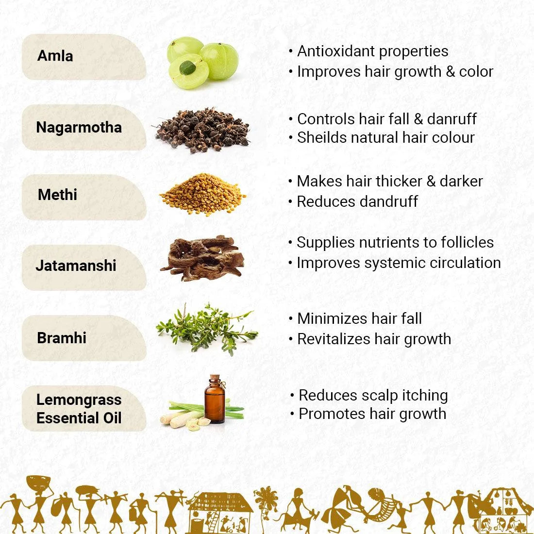 Tribal Essence Hair Growth Oil,Adivasi Herbal Hair Oil,Bhringraj, Amla, Methi, Rosemary Essential Oil, Bramhi, Nagarmotha, Jatamanshi, Lemongrass Essential Oil, Reduces Dandruff for Men & Women 100ml