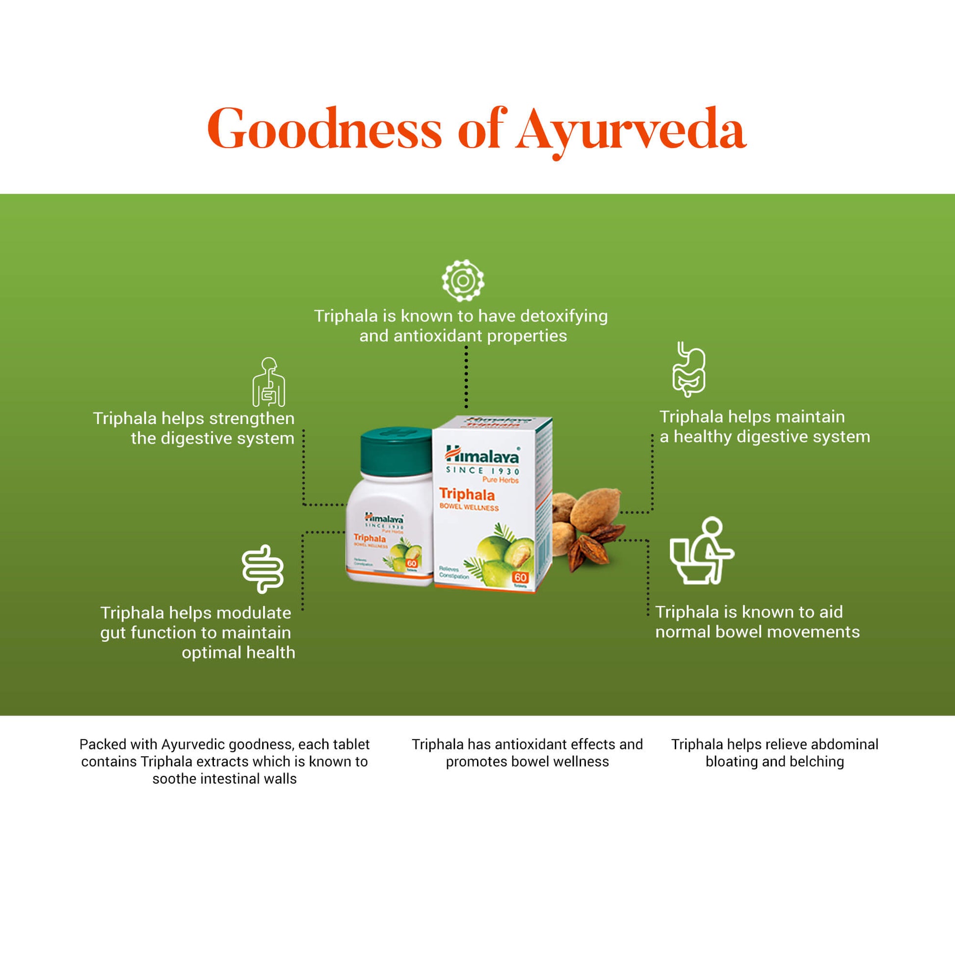 Triphala 60 Tablets