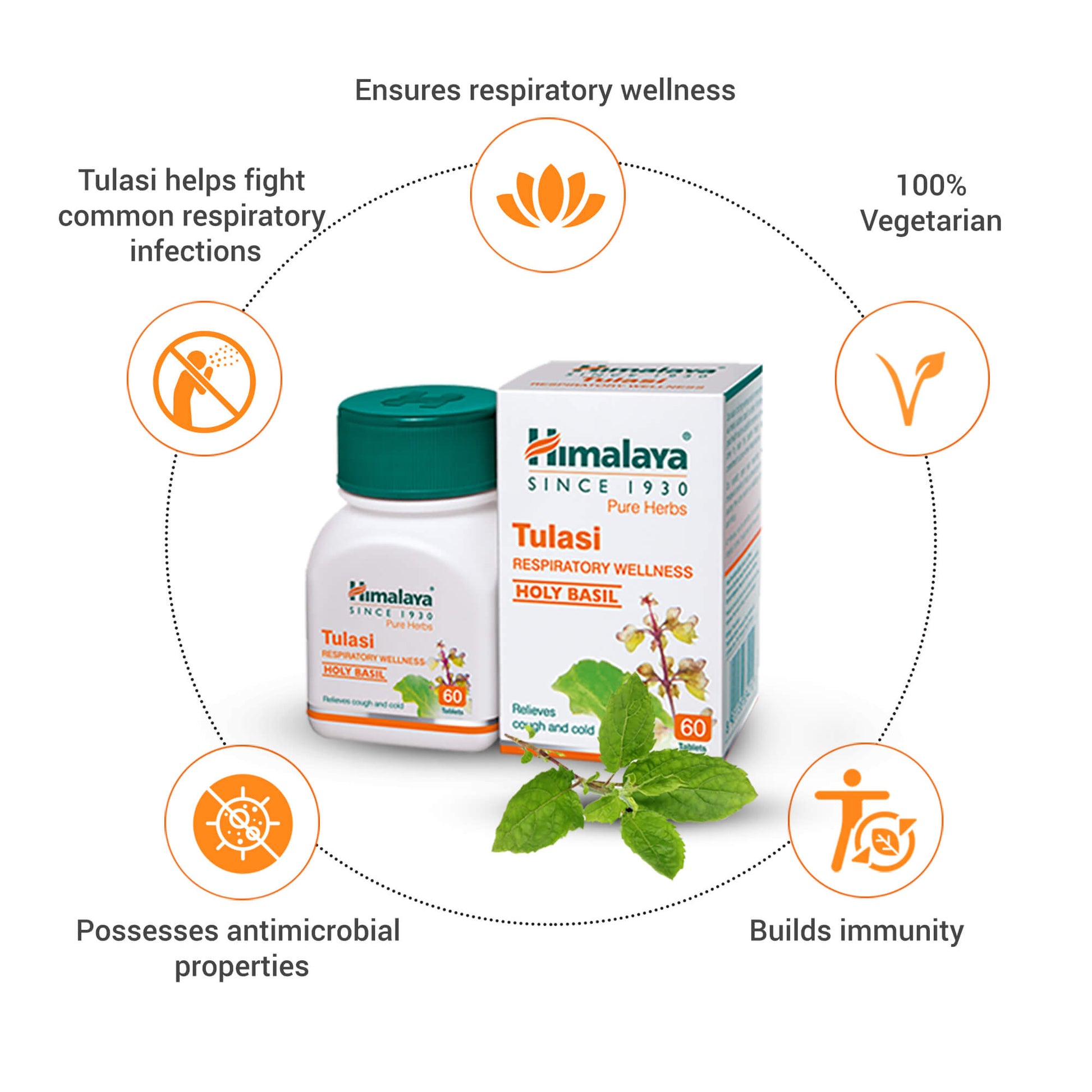 Tulasi 60 Tablets