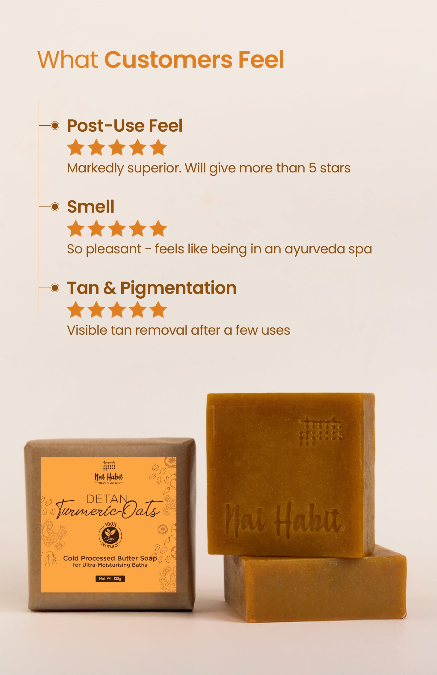 Cold Processed Detan Turmeric-Oats Soap 125g-x1