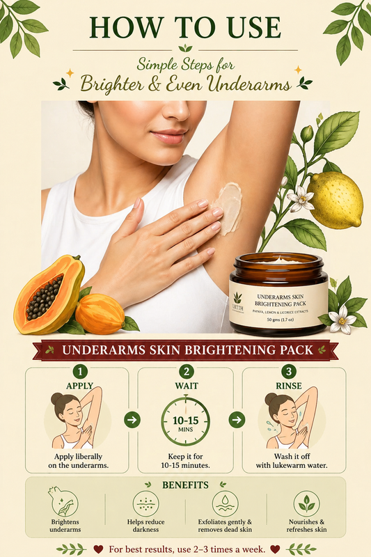 Underarm Brightening Pack