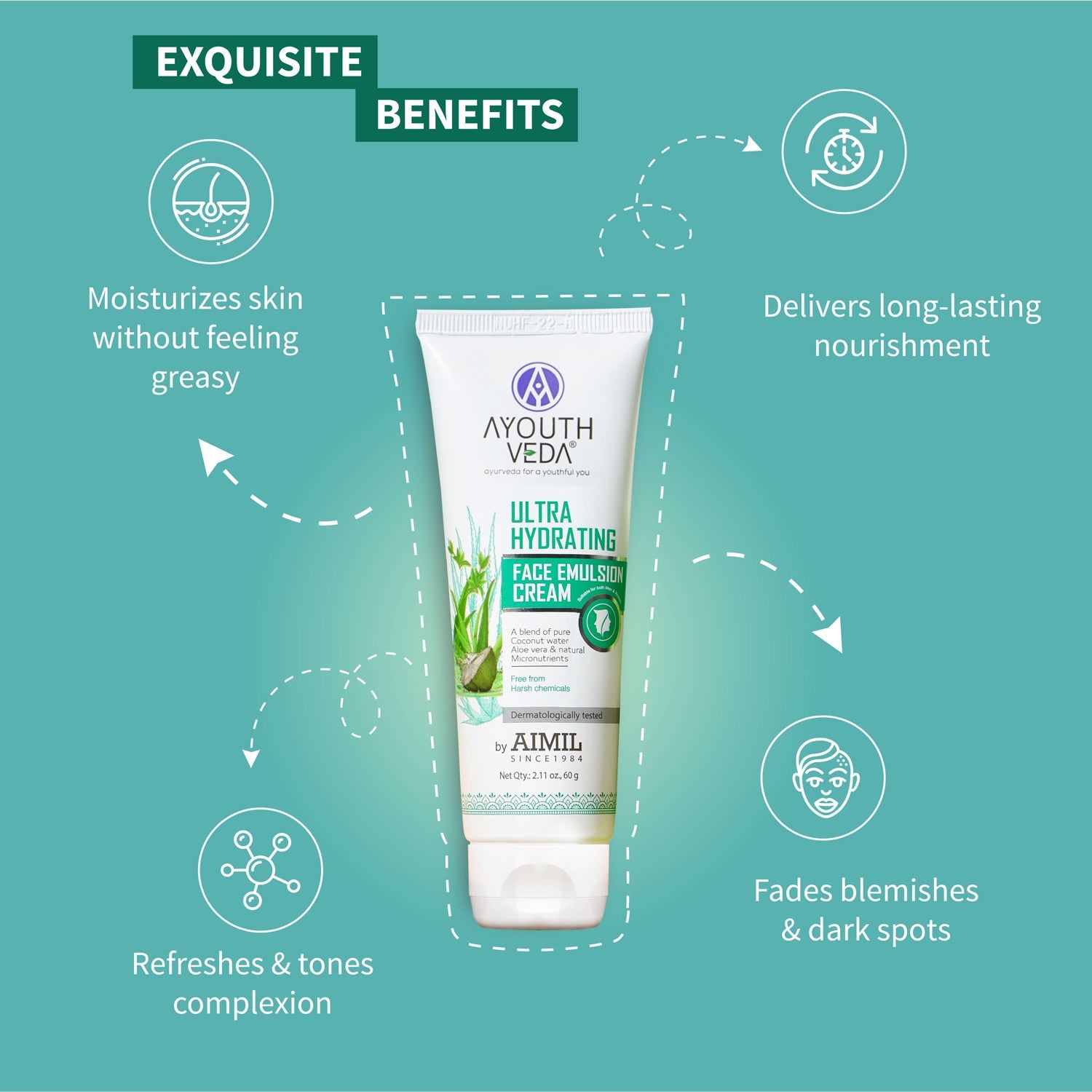 Ultra Hydrating Face Emulsion Cream | Nature’s Goodness for 24 hours Hydration | Moisturizes, Tones, and Brightens Skin | With Coconut Water, Aloe Vera, and Green Tea | Net. qty - 60g 60g