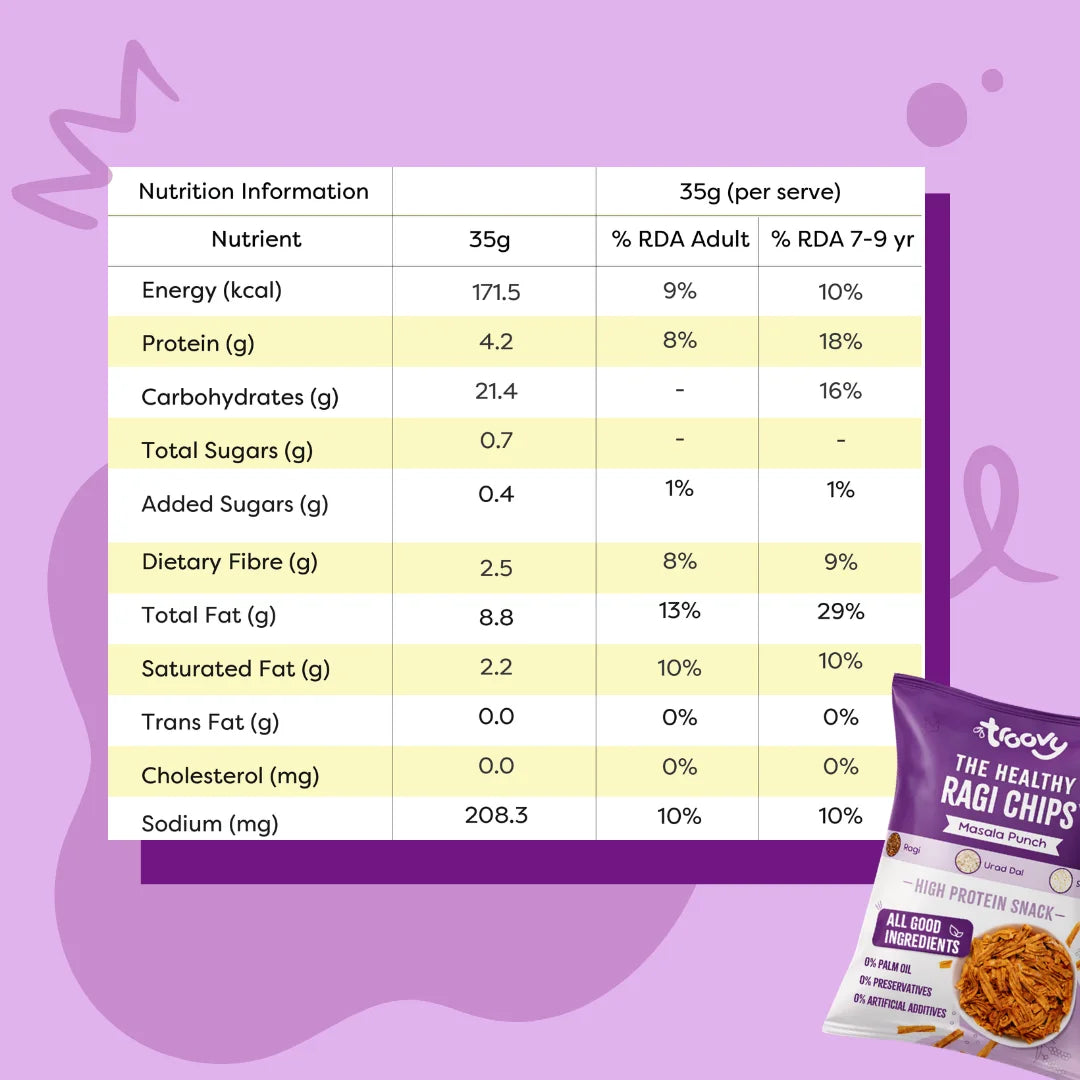 Troovy Ragi Chips 70g×6袋