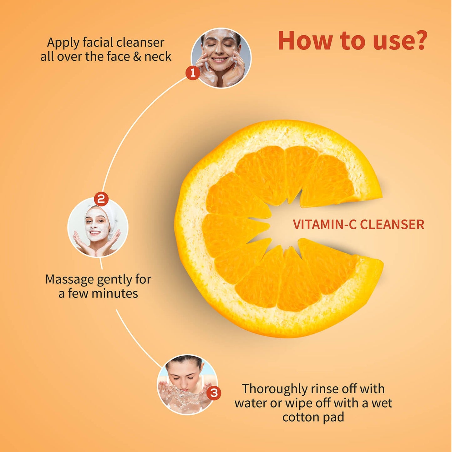 Vitamin-C Regimen: Vitamin-C Facial Cleanser (100 g), Vitamin-C Face Pack Powder (10g×8 sachet), Vitamin-C Face Serum (30 ml) 100g