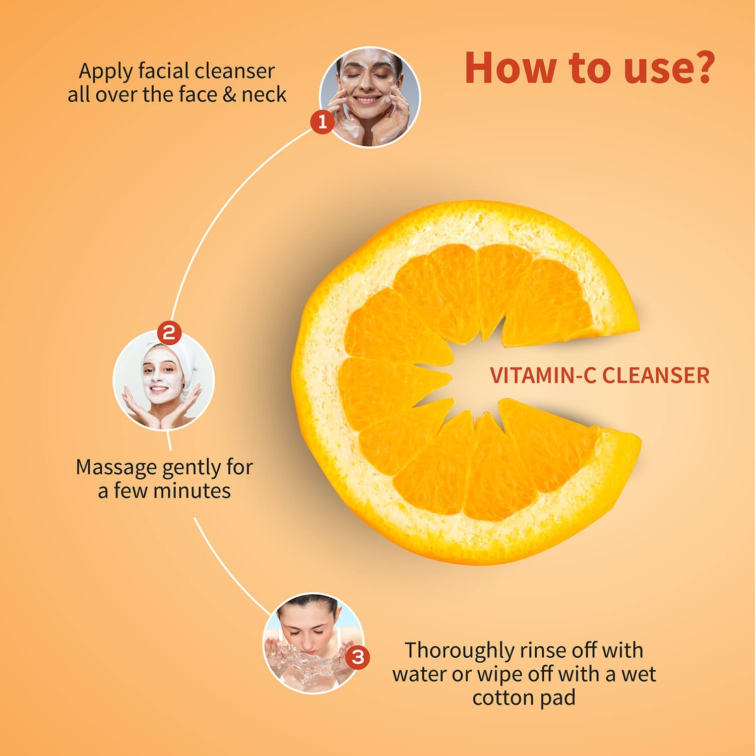 Vitamin-C Regimen: Vitamin-C Facial Cleanser (100 g), Vitamin-C Face Pack Powder (10g×8 sachet), Vitamin-C Face Serum (30 ml) 100g