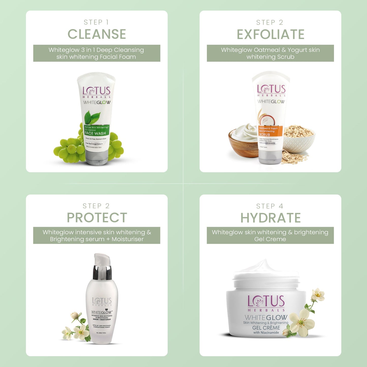 WhiteGlow Skin Brightening + Oil Control Facewash Pack of 2