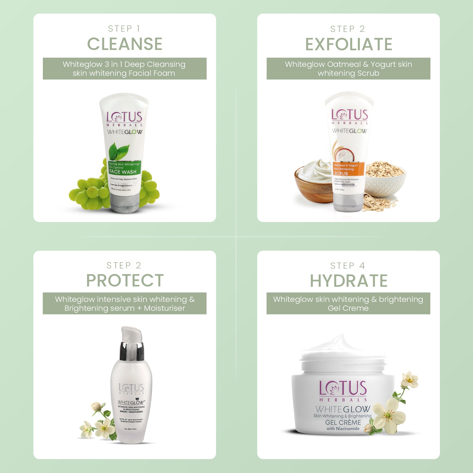 WhiteGlow Skin Brightening + Oil Control Facewash Pack of 2