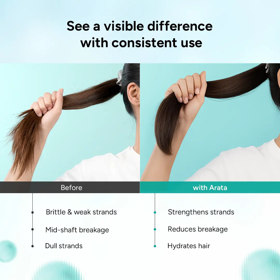 Multi-Active Anti-Hair Fall Conditioner for Breakage Control 200g