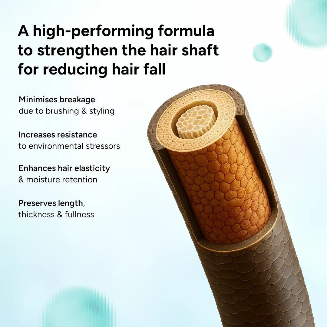 Multi-Active Anti-Hair Fall Conditioner for Breakage Control 200g