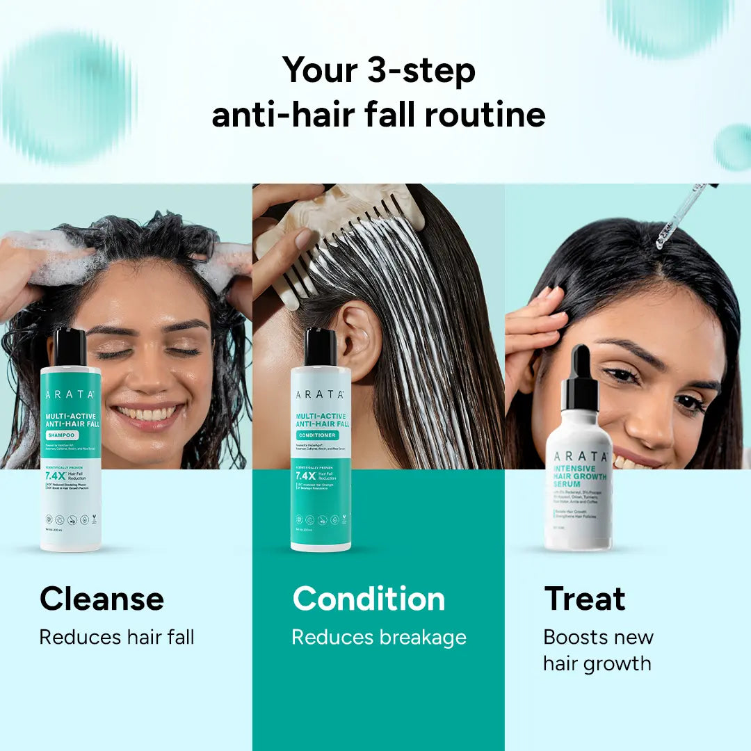 Multi-Active Anti-Hair Fall Conditioner for Breakage Control 200g