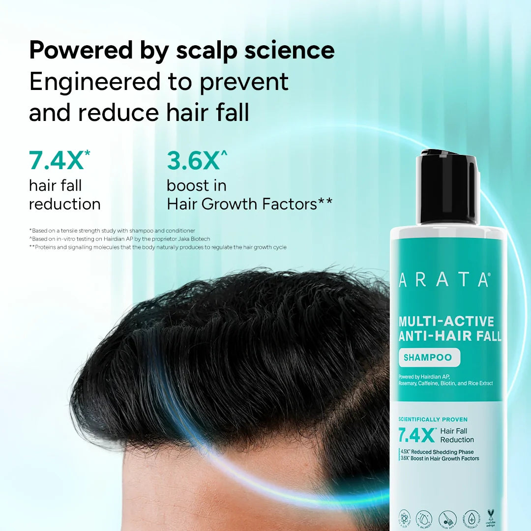 Multi-Active Anti-Hair Fall Shampoo for Hair Thinning & Hair Fall Reduction 200g