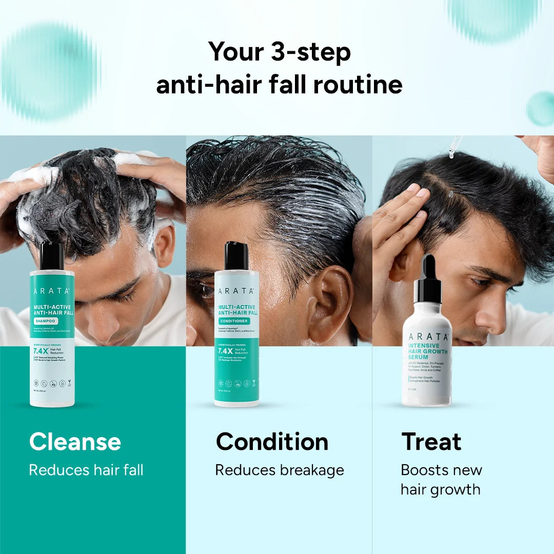 Multi-Active Anti-Hair Fall Shampoo for Hair Thinning & Hair Fall Reduction 200g