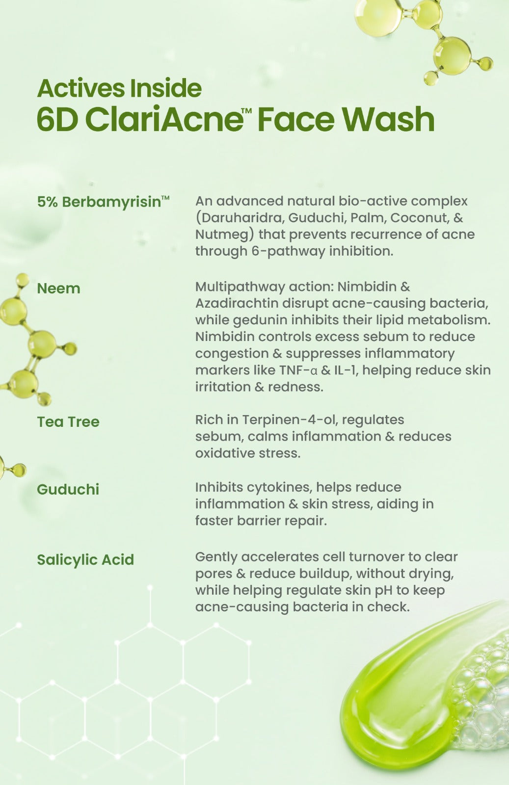 Anti-Acne Neem Berbamyrisin™ Tikta Face Wash 100g