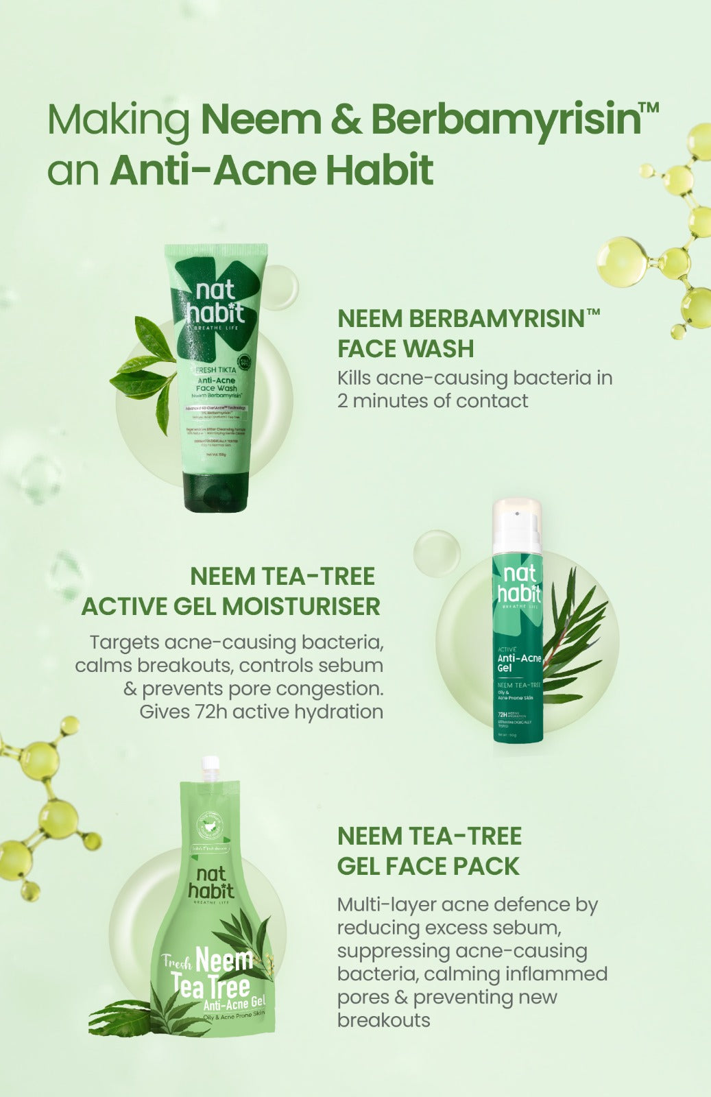 Anti-Acne Neem Berbamyrisin™ Tikta Face Wash 100g x 2個セット