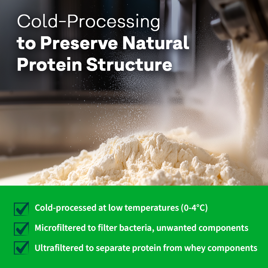 Clean Whey Concentrate 27g Protein Cold-Processed 27g