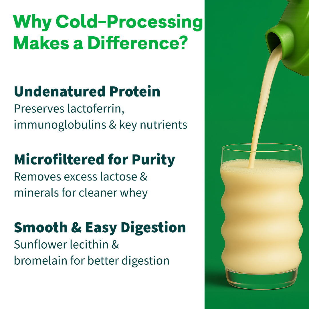 Clean Whey Concentrate 27g Protein Cold-Processed 27g