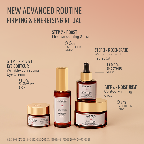 Amarrupa Firming Discovery Set Set