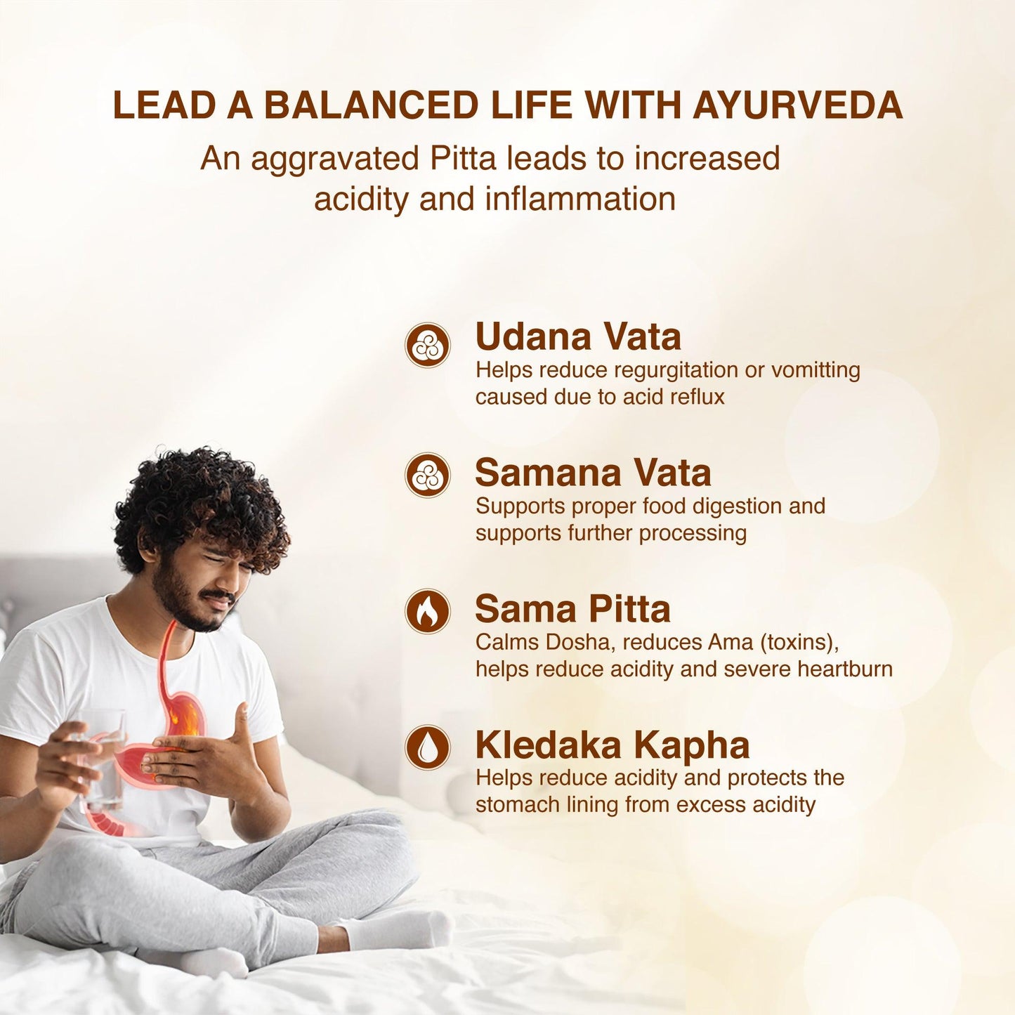 Maharishi Ayurveda Amlant Tablet-Ayurvedic Support for Gut Health & Acidity