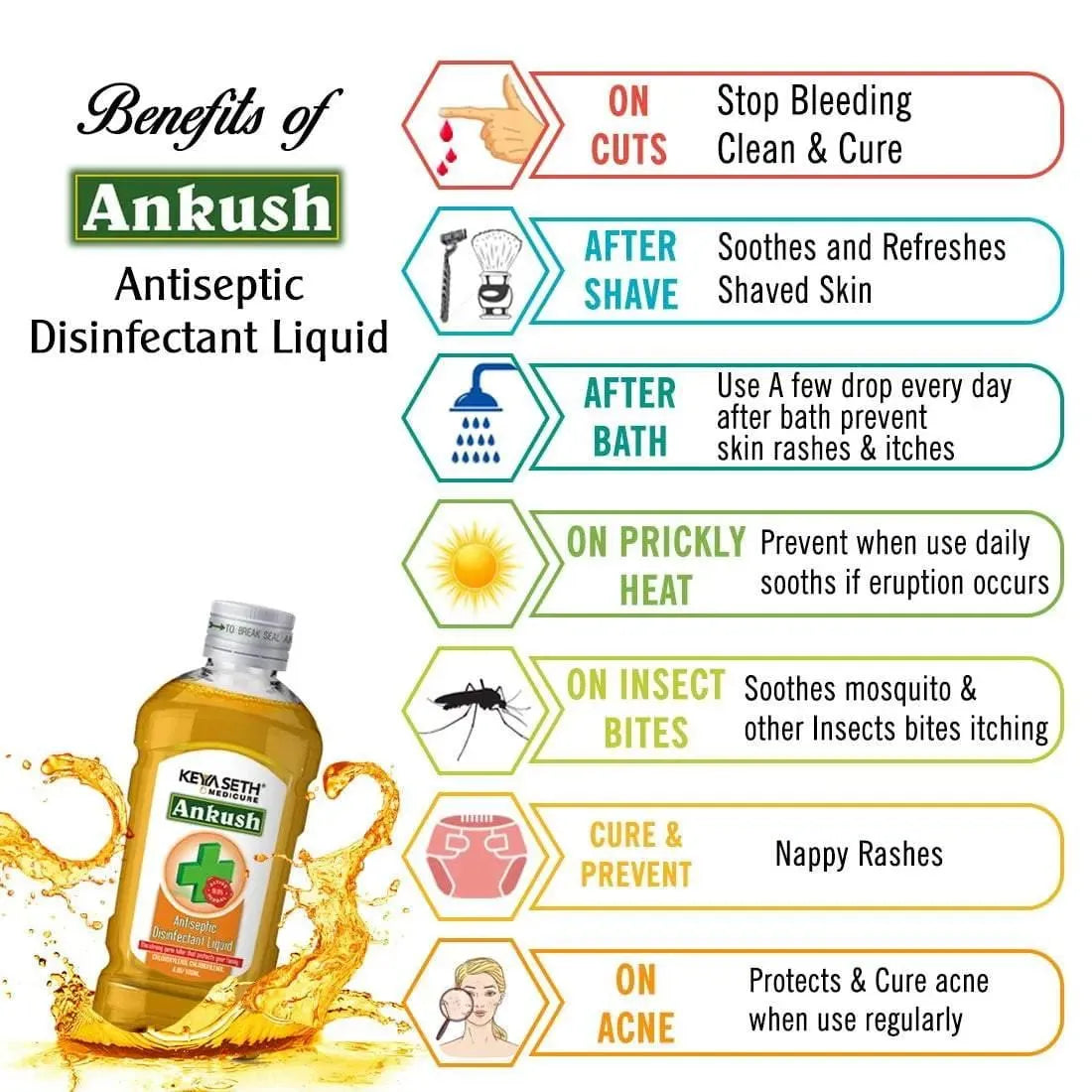 Ankush Antiseptic Disinfectant Liquid - First Aid, Medical, Multipurpose Personal Hygiene & Home Cleaner, Neem, Tulsi & Eucalyptus Essential Oil 550ml