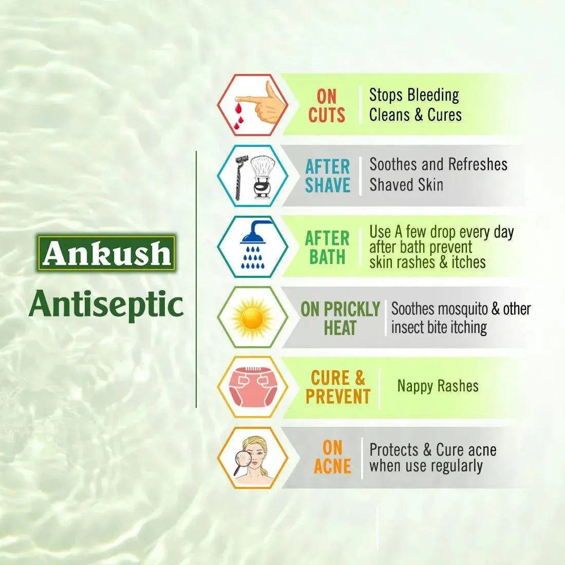 Ankush Ayurvedic Antiseptic Liquid, No Burning Sensation for First Aid & Personal Hygiene, Enriched with Neem, Tulsi, Lavender & Rose Essential Oil 500ml x 3