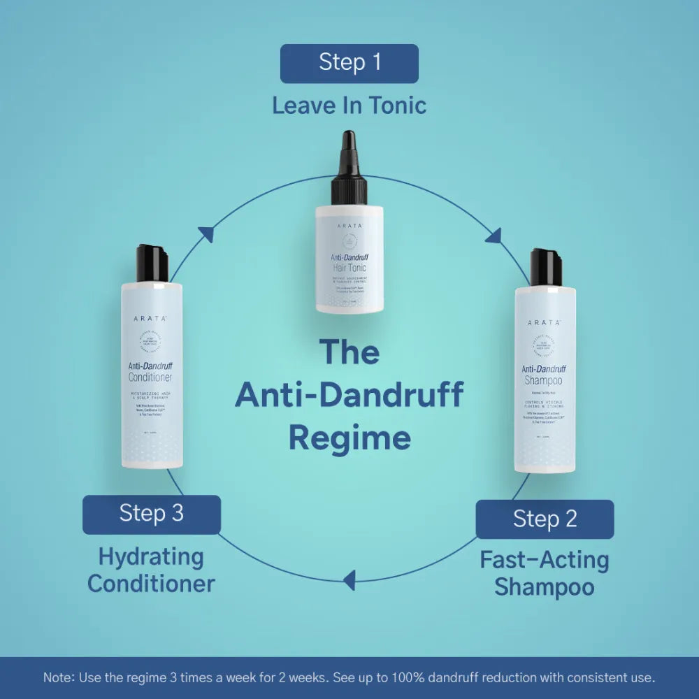 Anti-Dandruff Shampoo (Normal to Oily Hair) - 200ml 200ml