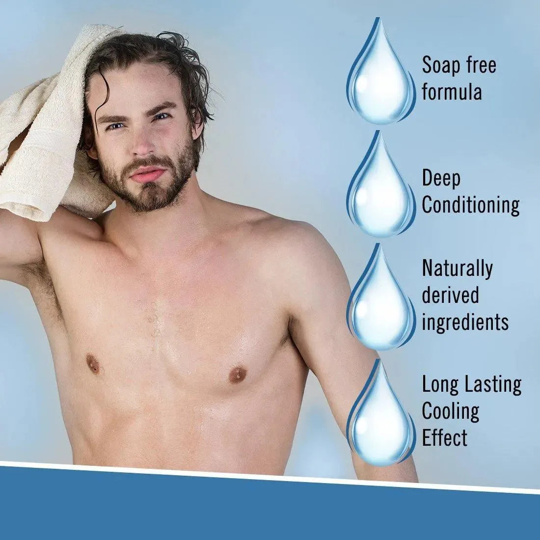 Aqua Bodywash, Shower Gel with Skin Conditioner for Dry Skin 200ml