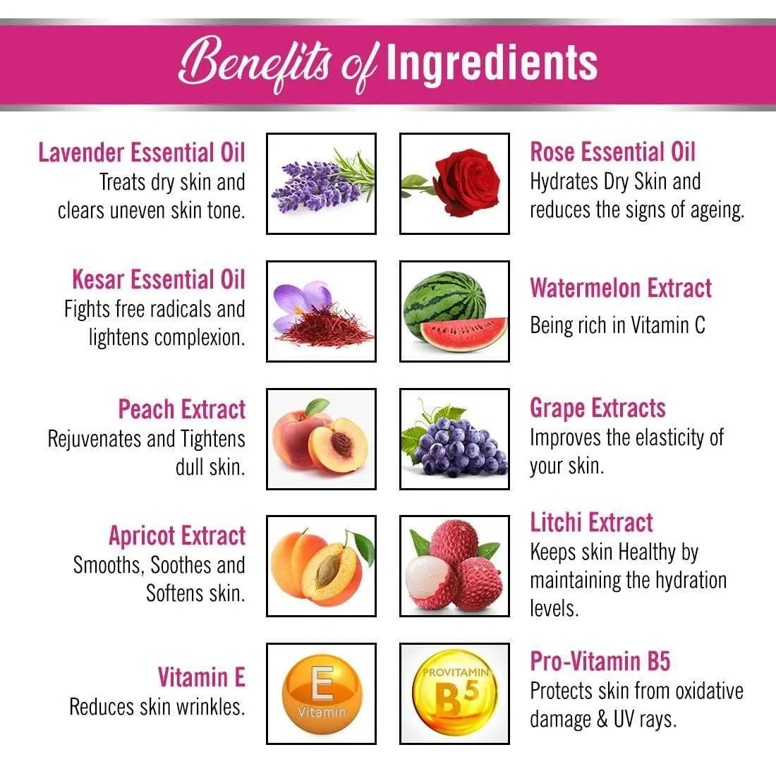 Aromatic White Secrets (Fairness Facial Kit) with Pure Essential oils & Fresh Green Herbs -Instant White, Bright, Shine & Youthful Glow Skin 23g x 3