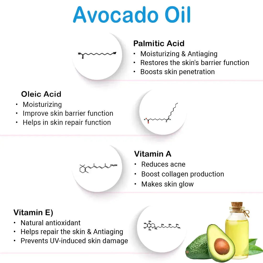 Schoolers Body Oil Ultra-Light Brightening & Nourishing Massage Oil I  Enriched with Avocado oil, Moringa Oil & Vitamin E 200ml