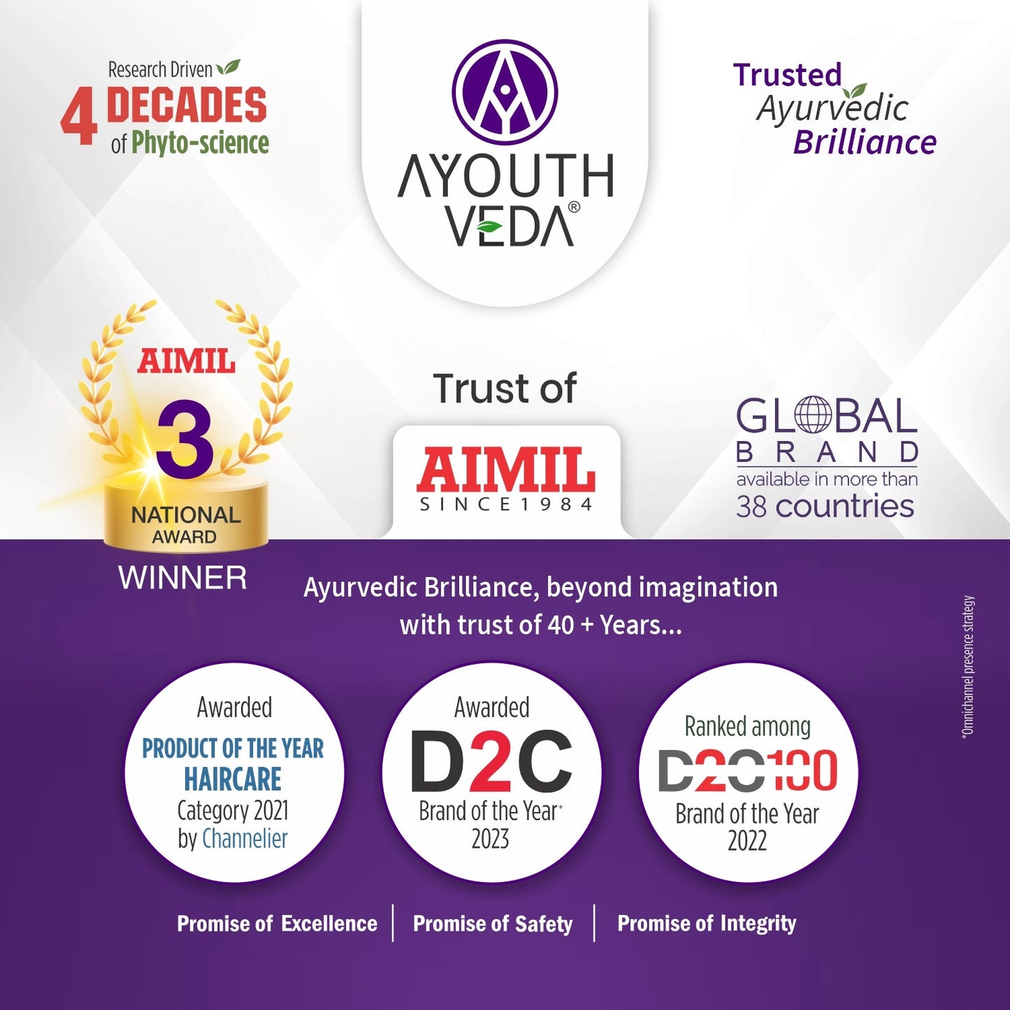 Nuts & Saffron Luxury Handmade Castile Soap 110g - Pack of 2 (Save 15%) 110g