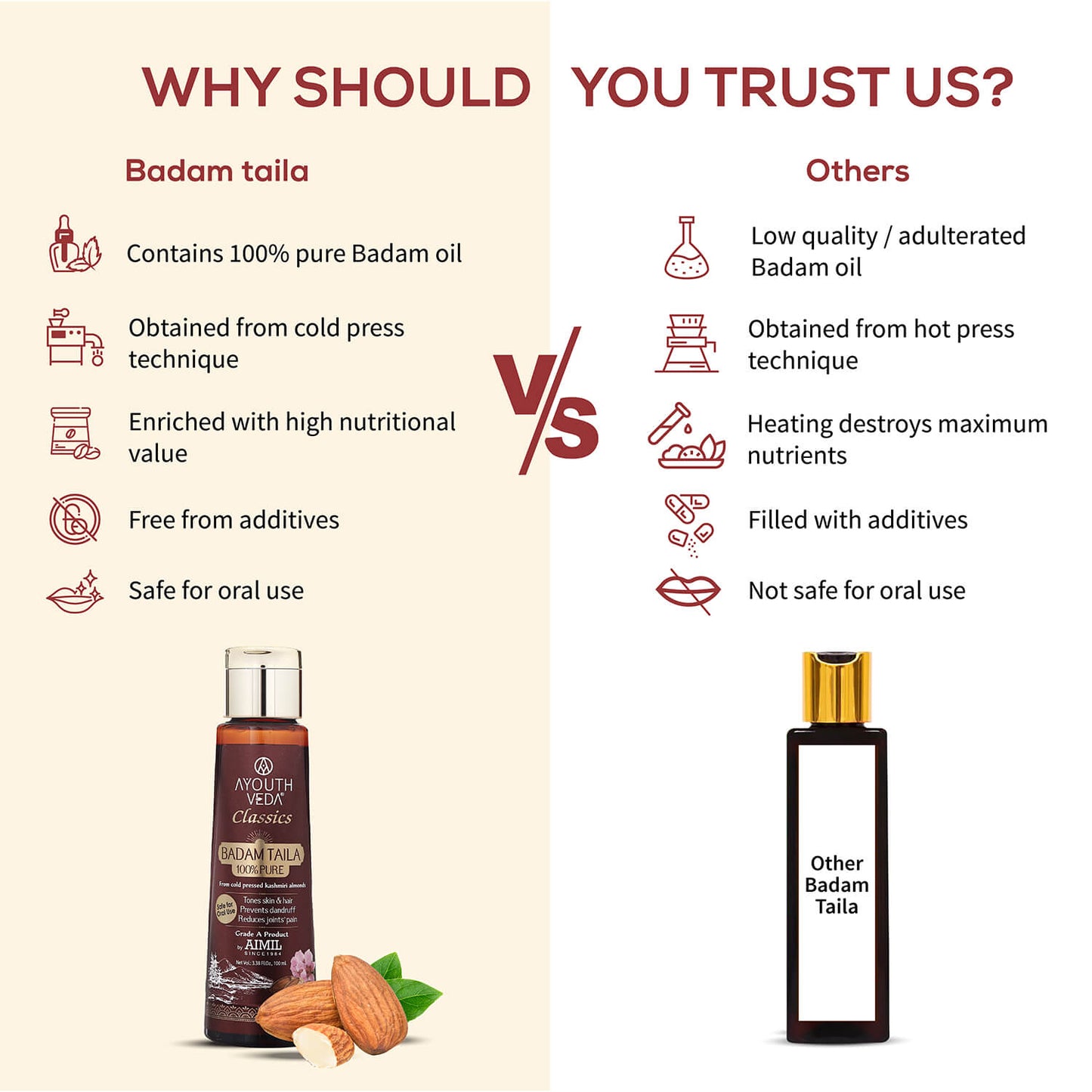 Badam Taila | 100% Pure Almond Oil ( Net Qty- 100ml) 100ml