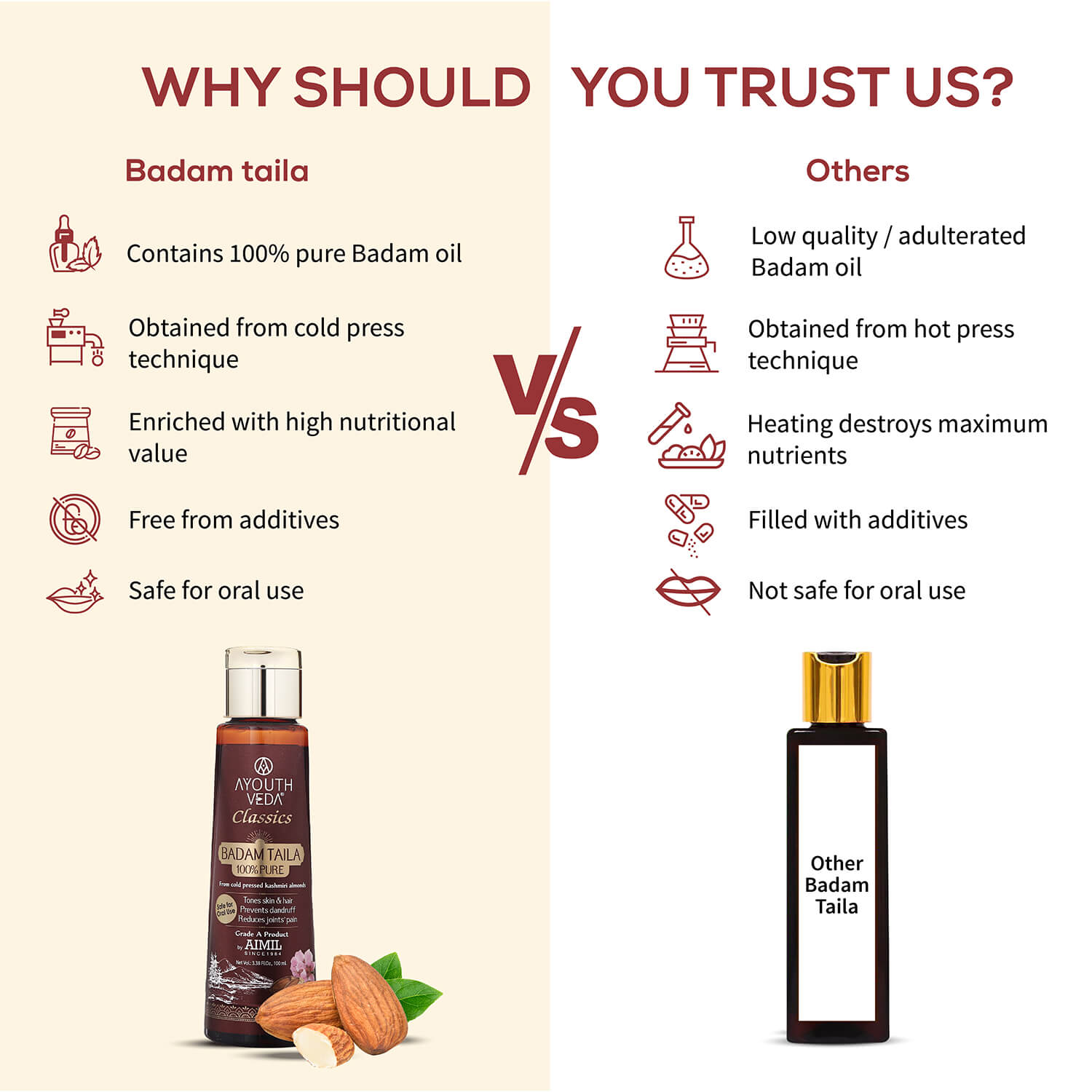 Badam Taila | 100% Pure Almond Oil ( Net Qty- 100ml) 100ml