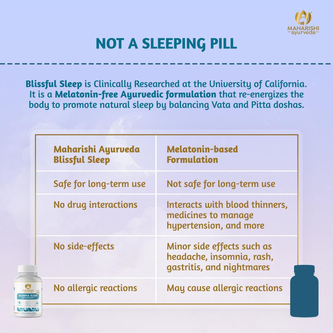 Maharishi Ayurveda Blissful Sleep For Sleep & Insomnia