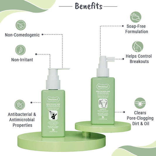 Teenilicious Body Acne Care Kit - Salicylic Acid + Azelaic Acid + Tea Tree Oil + Retinol For All Body Acne