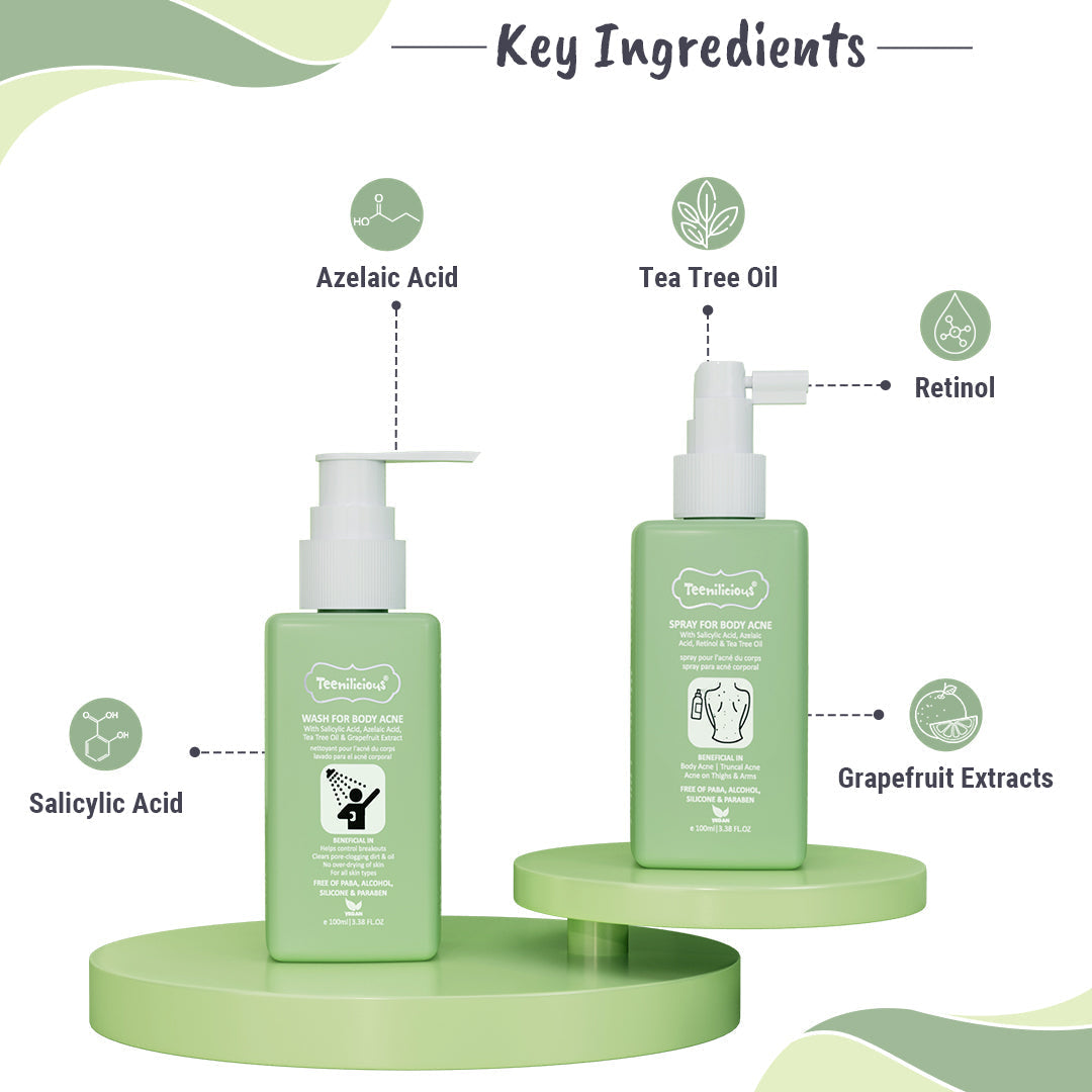 Teenilicious Body Acne Care Kit - Salicylic Acid + Azelaic Acid + Tea Tree Oil + Retinol For All Body Acne