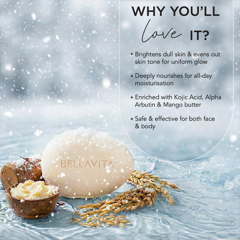 Winter Care Kit