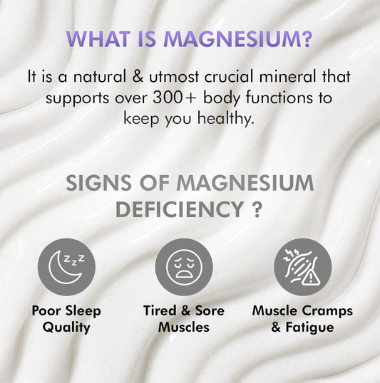 10% Magnesium Body Lotion - 300ml