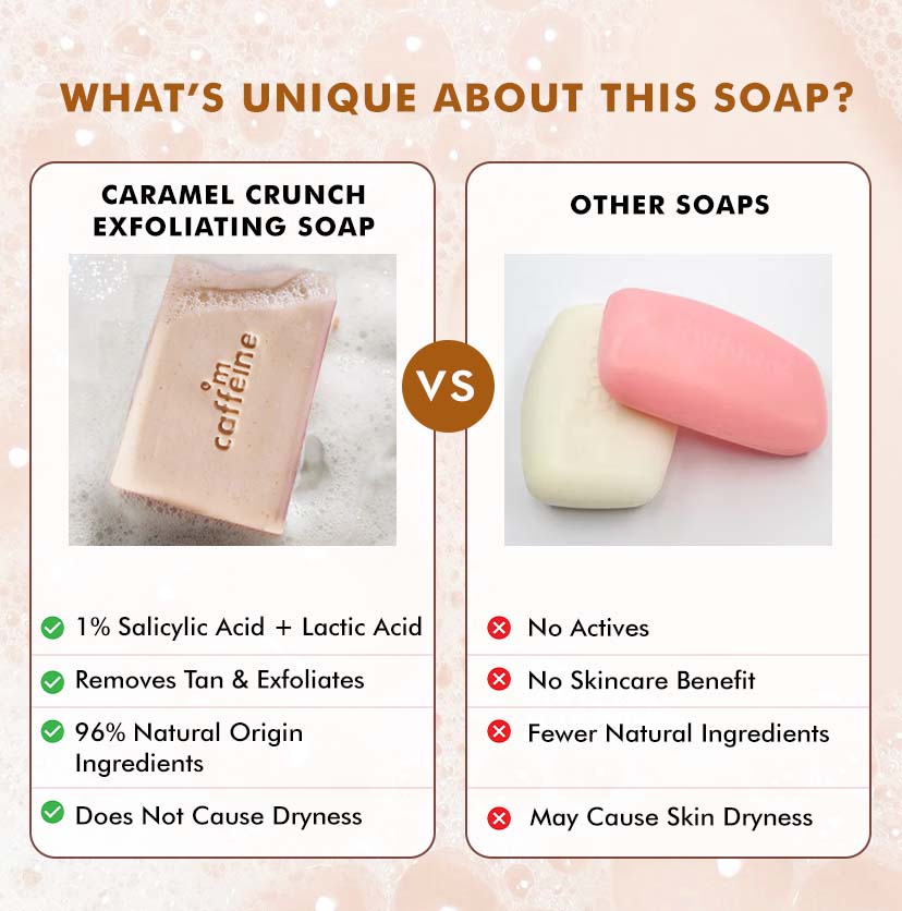 1% Salicylic & Lactic Acid Caramel Crunch Soap - 300g (3x100g)
