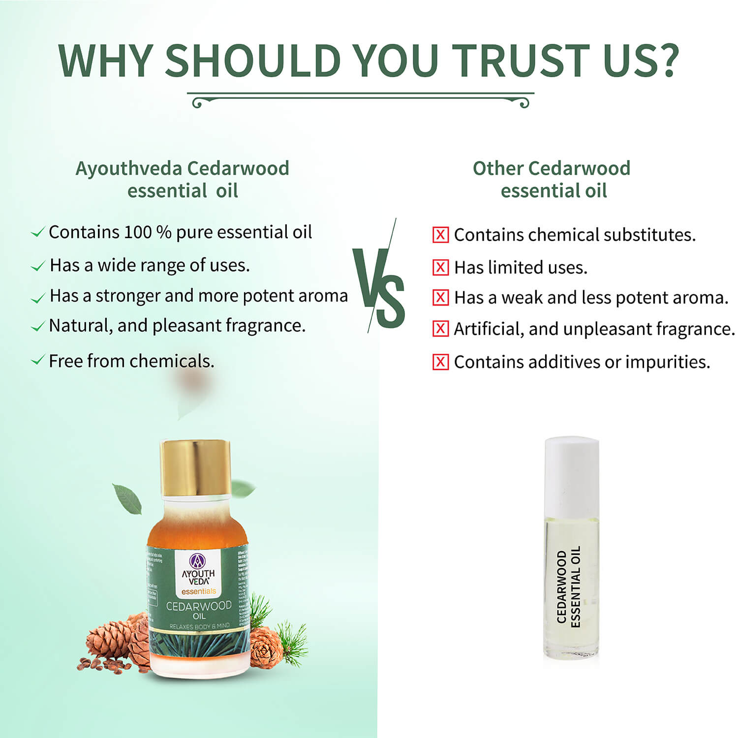 100% Pure Cedarwood Essential Oil | Therapeutic-Grade Warm Woody Aroma | Deep Relaxation, Stress Relief & Better Sleep | Perfect for Night Aromatherapy | 15 ml 15ml