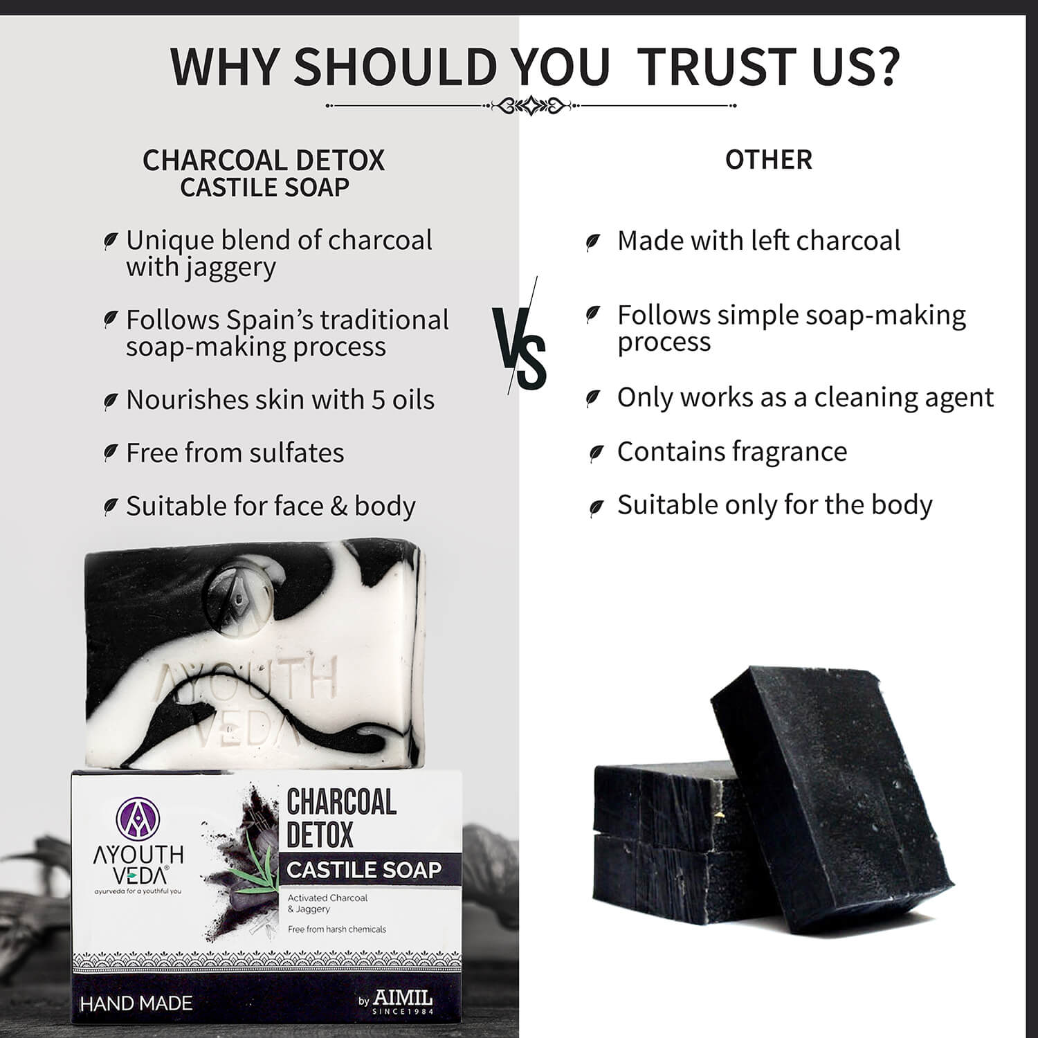 Charcoal Detox Handmade Castile Soap With Activated Charcoal & Jaggery ( Net Qty-110g ) - Pack of 2 (Save 10%) 110g
