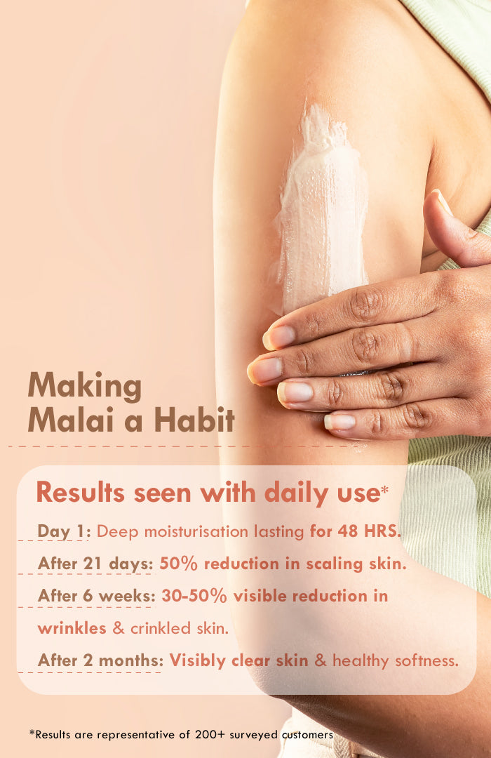Double Cocoa Intense DermaCare Body Malai 120ml