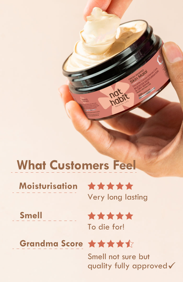 Double Cocoa Intense DermaCare Body Malai 120ml