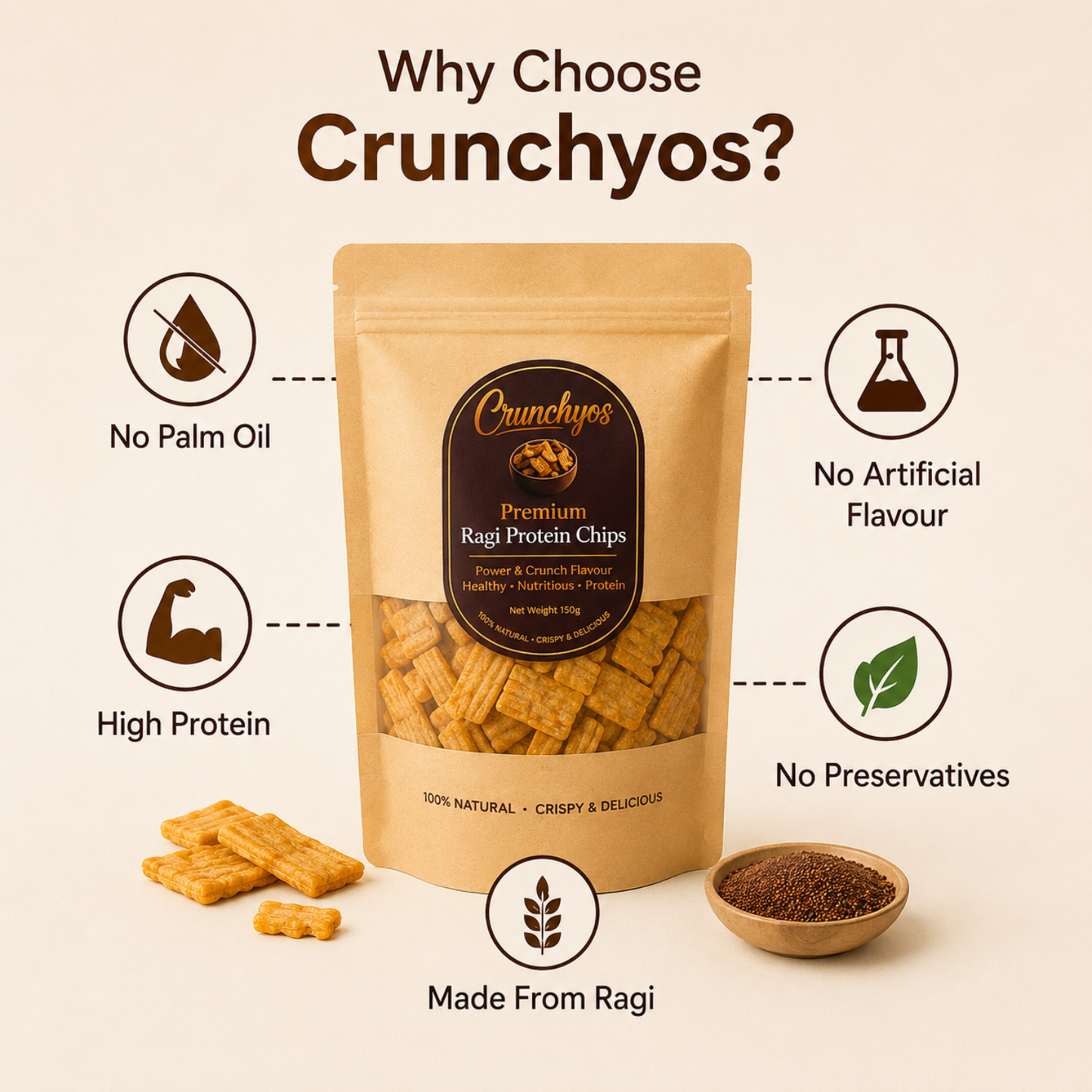 Ragi Protein Chips 150g