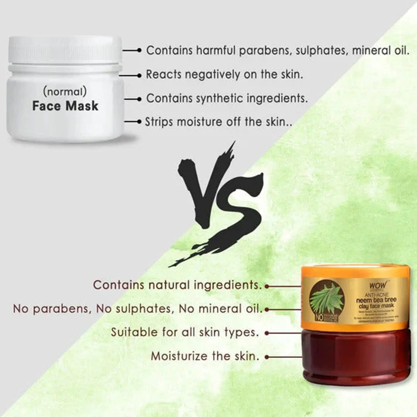 Neem & Tea Tree Oil Anti-Acne Clay Face Mask Controls Oil and Reduces 200ml
